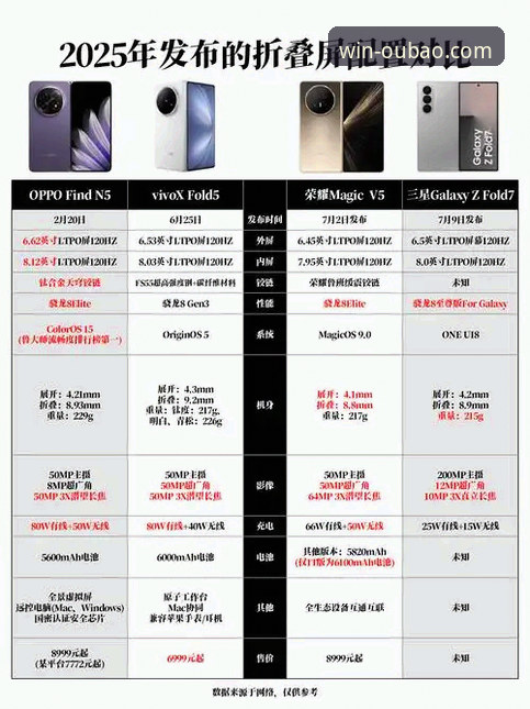 欧宝娱乐APP官网手机版 vs 桌面版：2025新版iOS体验与下载对比分析