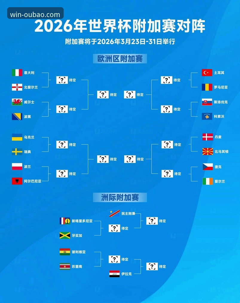 欧宝娱乐APP官网登录入口 意大利足球的至暗时刻:从波黑点球失利看蓝衣军团连续三届世界杯出局的深度解析